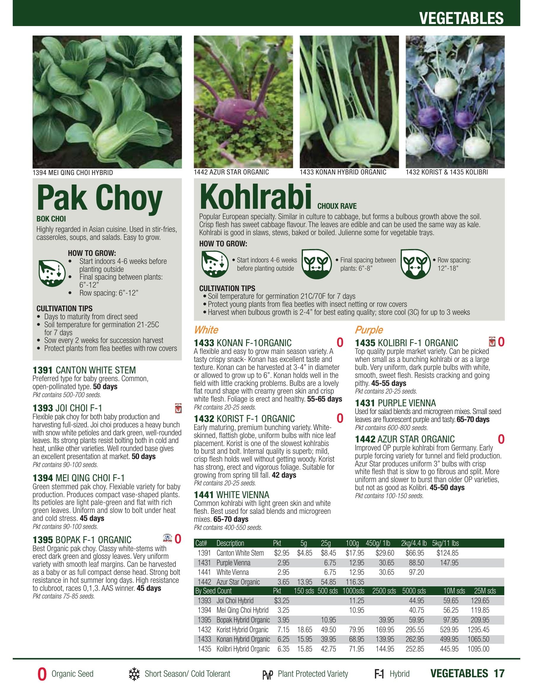 William Dam Seeds Annual Catalog Weekly Ad January 1 - October 31, 2026