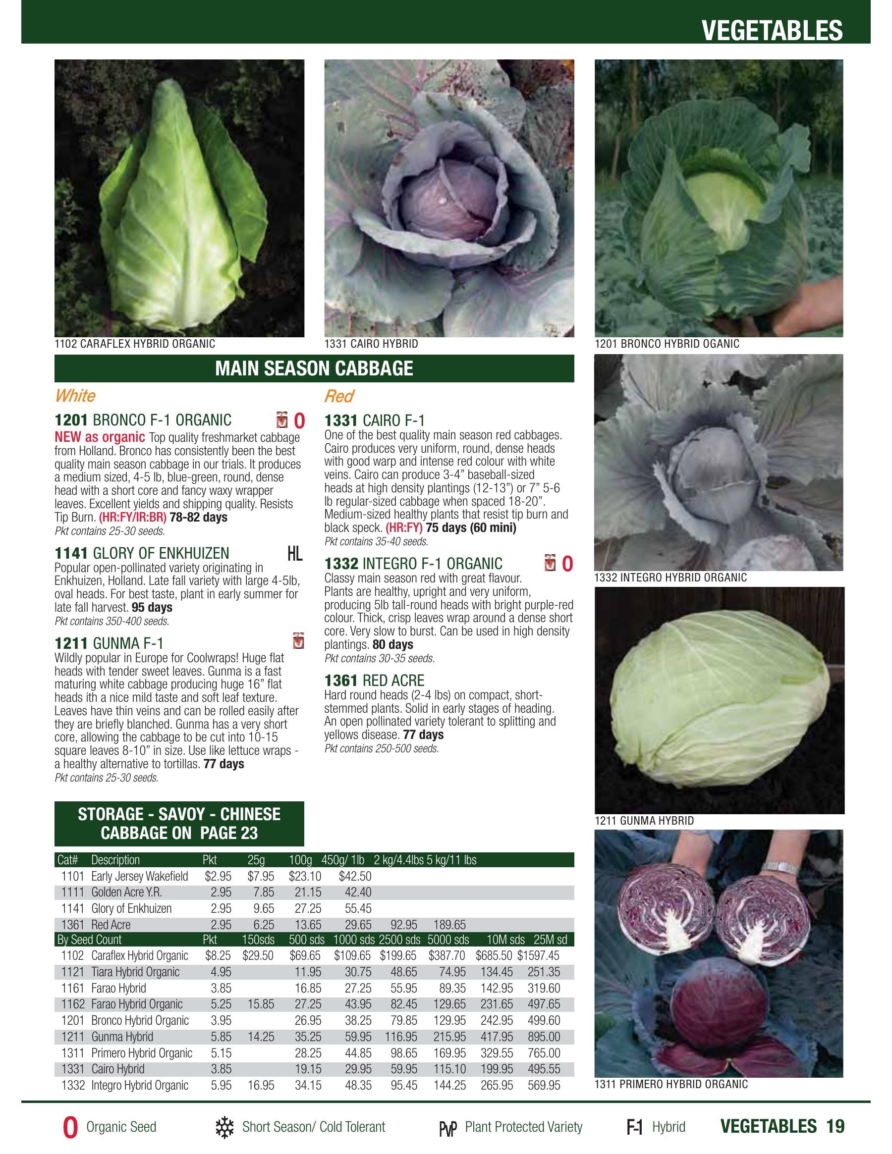 William Dam Seeds Annual Catalog Weekly Ad January 1 - October 31, 2026
