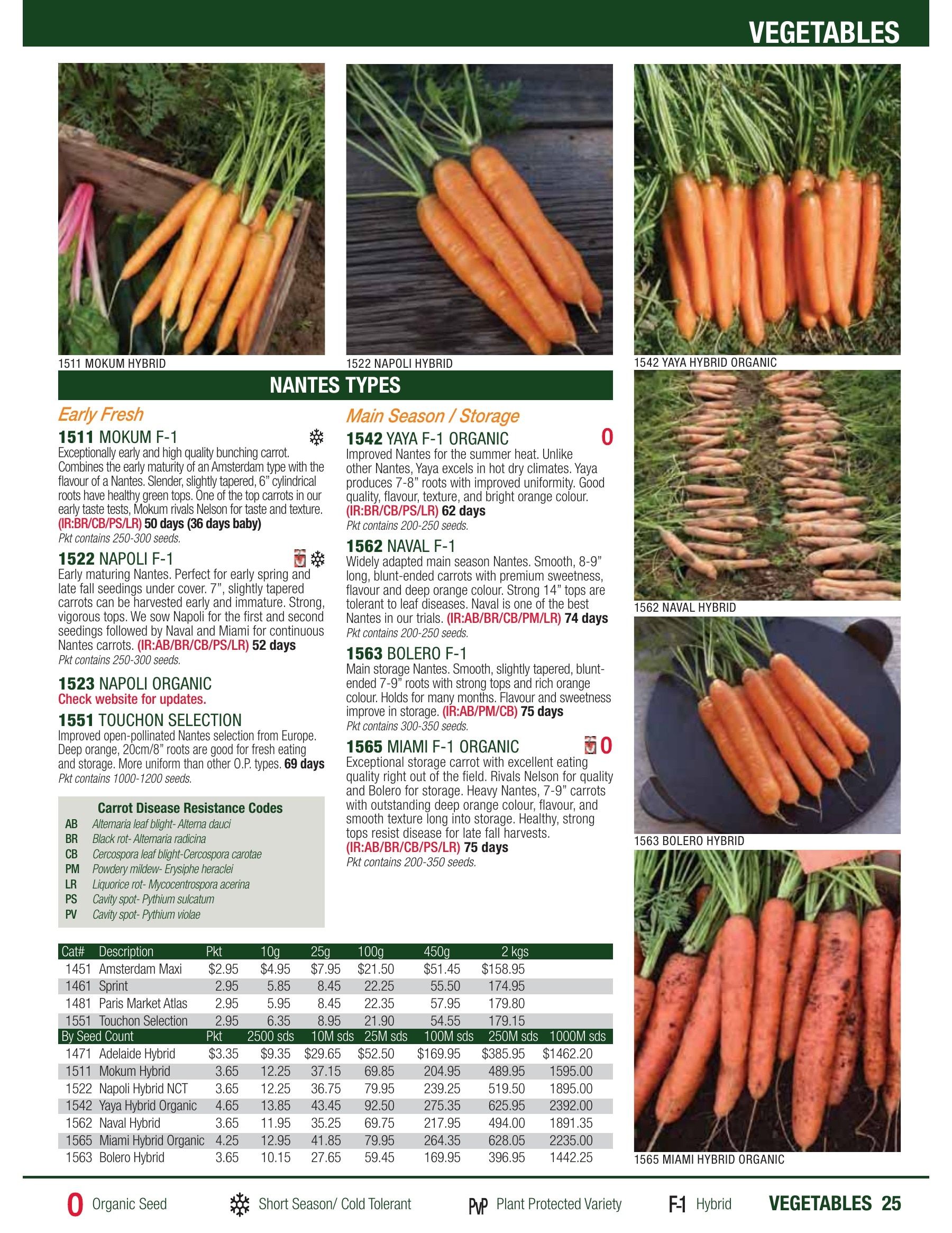 William Dam Seeds Annual Catalog Weekly Ad January 1 - October 31, 2026