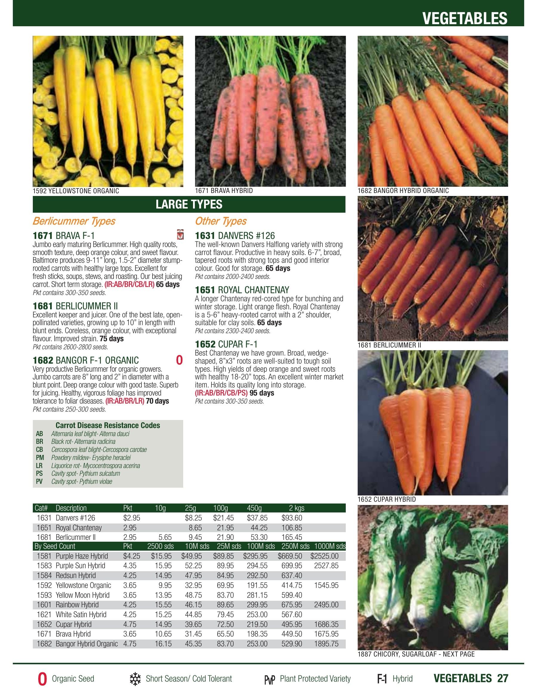 William Dam Seeds Annual Catalog Weekly Ad January 1 - October 31, 2026