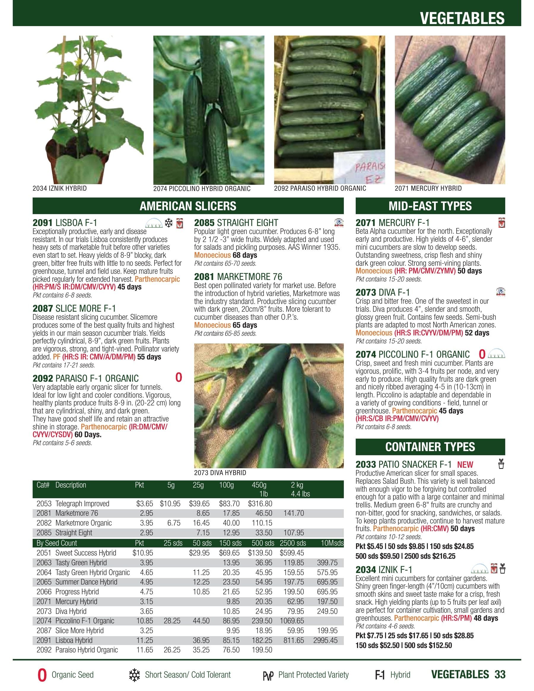 William Dam Seeds Annual Catalog Weekly Ad January 1 - October 31, 2026