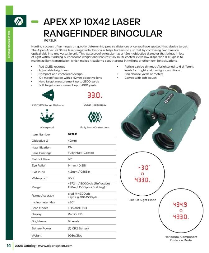Alpen Optics Product Catalog Weekly Ad January 1 - December 31, 2026