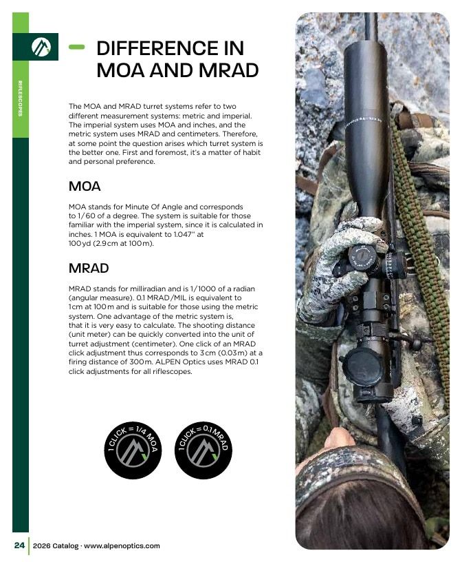 Alpen Optics Product Catalog Weekly Ad January 1 - December 31, 2026