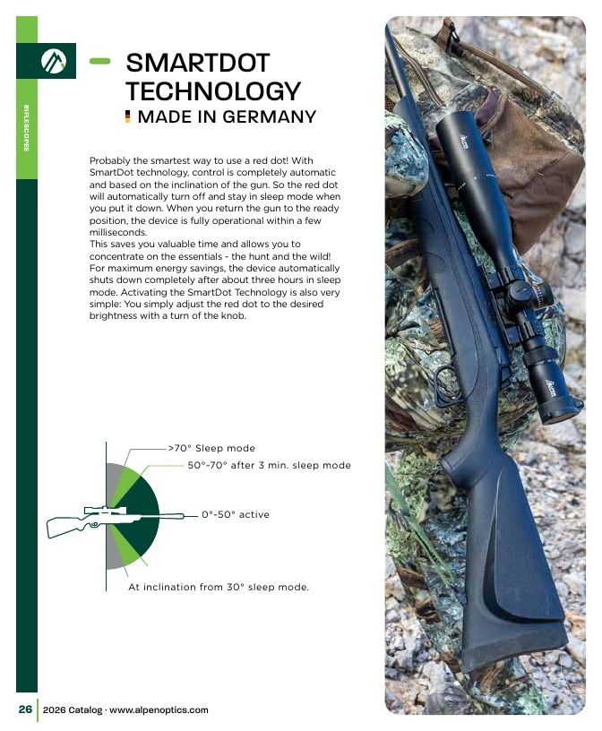 Alpen Optics Product Catalog Weekly Ad January 1 - December 31, 2026