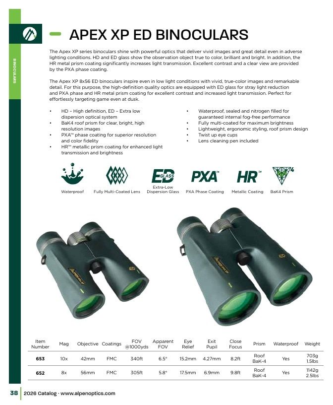 Alpen Optics Product Catalog Weekly Ad January 1 - December 31, 2026