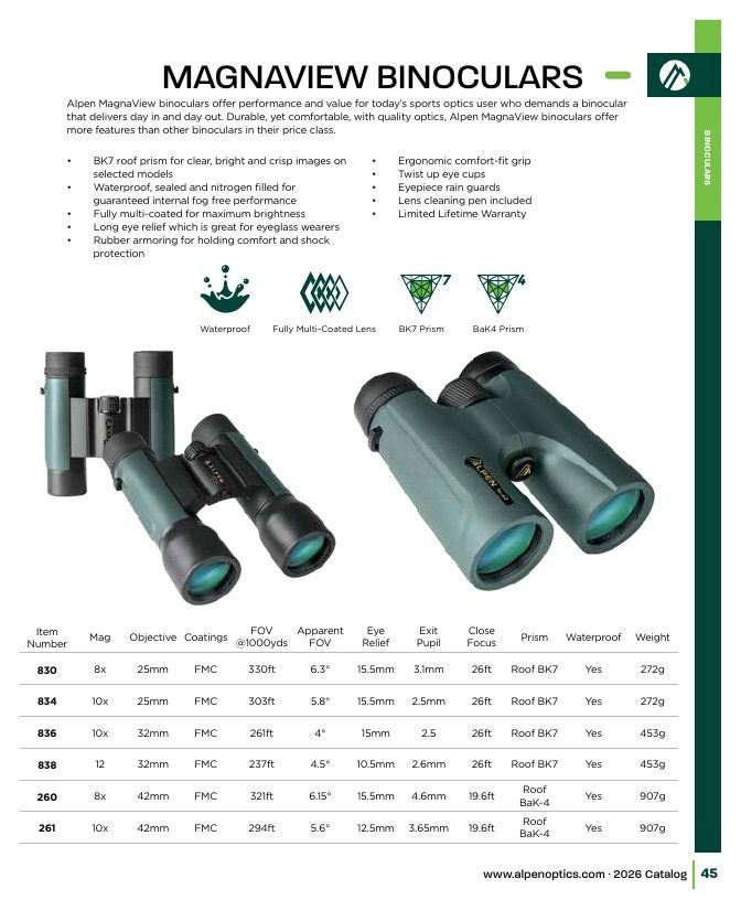 Alpen Optics Product Catalog Weekly Ad January 1 - December 31, 2026