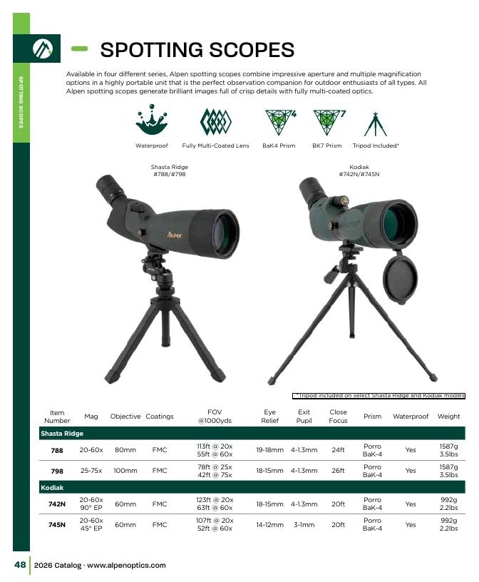 Alpen Optics Product Catalog Weekly Ad January 1 - December 31, 2026