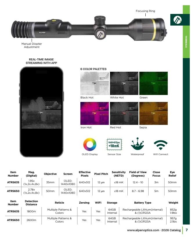 Alpen Optics Product Catalog Weekly Ad January 1 - December 31, 2026