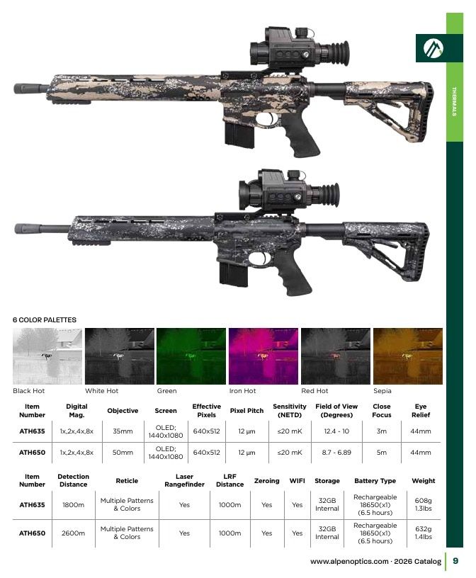 Alpen Optics Product Catalog Weekly Ad January 1 - December 31, 2026