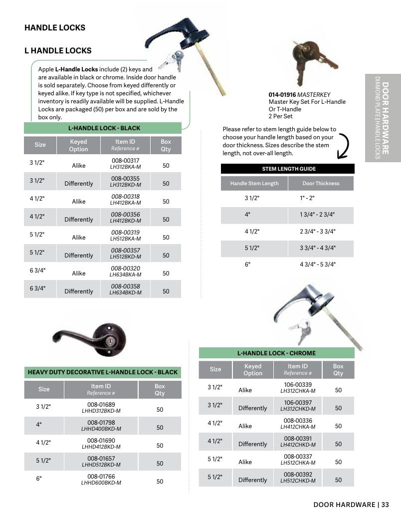 Apple Outdoor Supply Outdoor Building and Furniture Catalog Weekly Ad January 1 - December 31, 2026