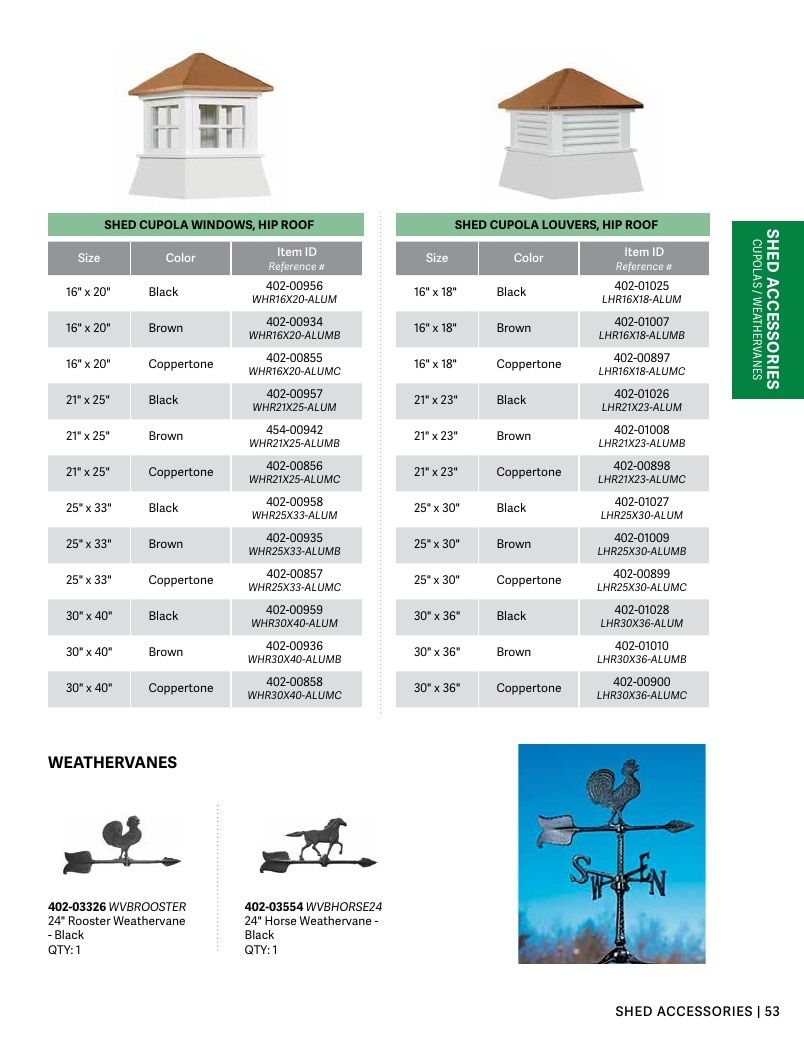 Apple Outdoor Supply Outdoor Building and Furniture Catalog Weekly Ad January 1 - December 31, 2026