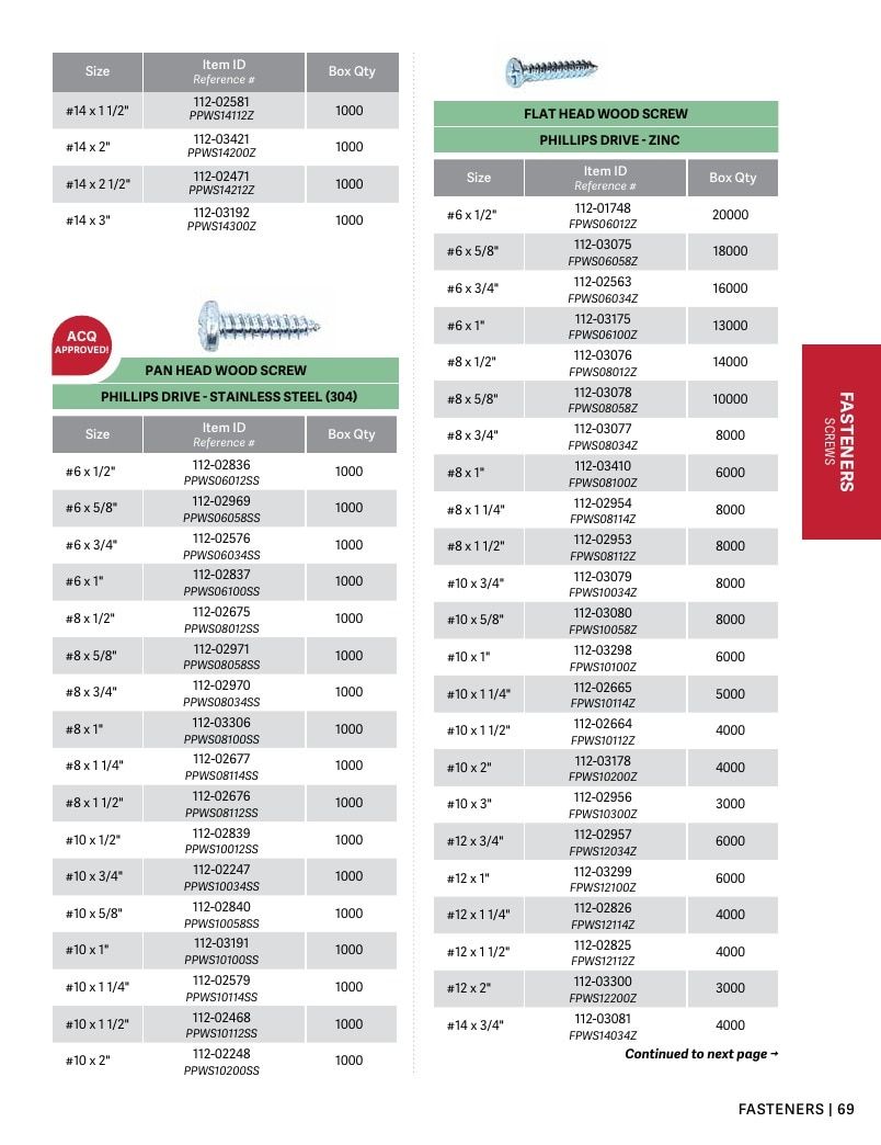 Apple Outdoor Supply Outdoor Building and Furniture Catalog Weekly Ad January 1 - December 31, 2026