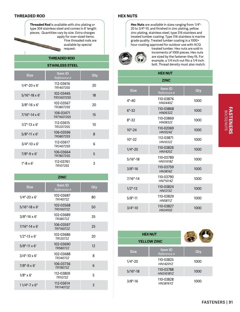Apple Outdoor Supply Outdoor Building and Furniture Catalog Weekly Ad January 1 - December 31, 2026