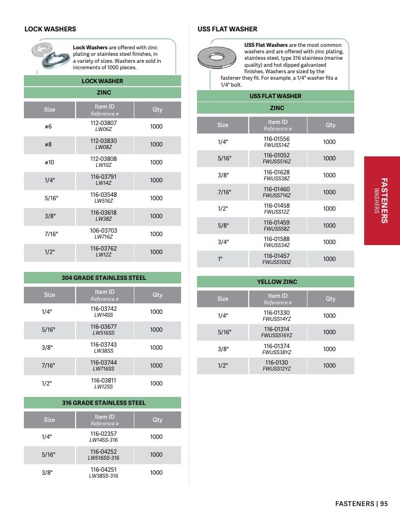 Apple Outdoor Supply Outdoor Building and Furniture Catalog Weekly Ad January 1 - December 31, 2026