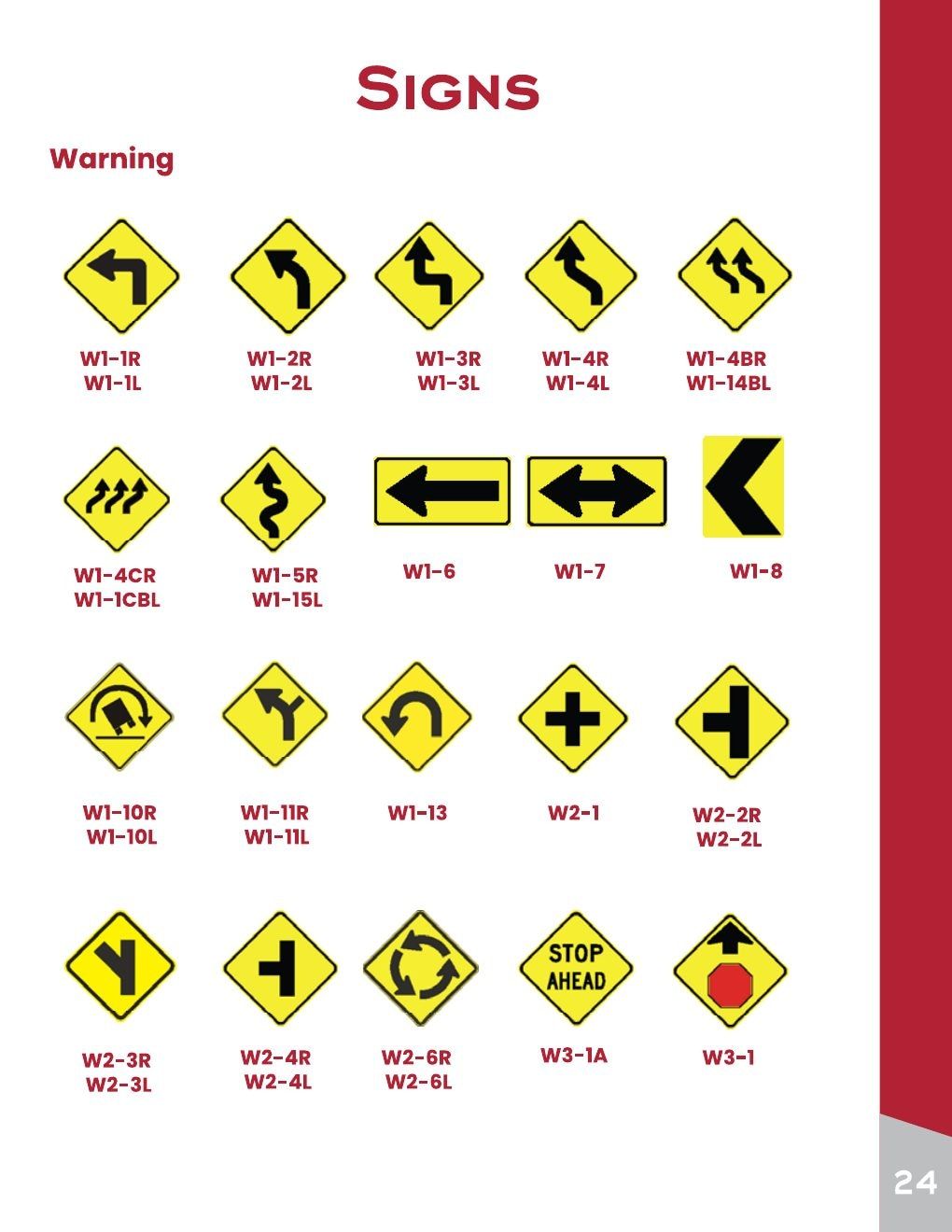 America's Parking Remarking Traffic Safety Catalog Weekly Ad January 1 - December 31, 2026