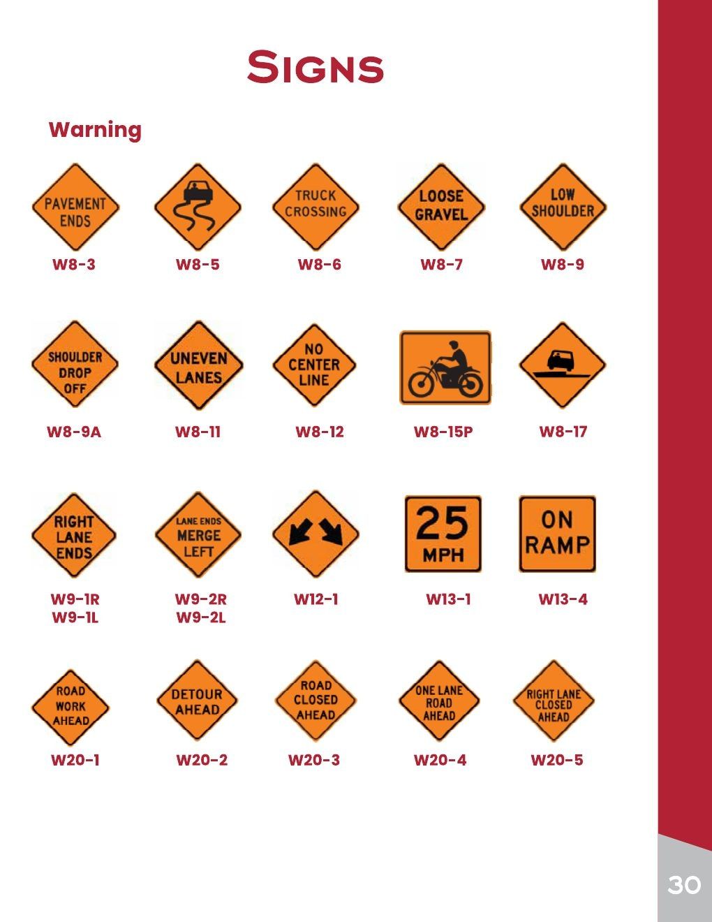 America's Parking Remarking Traffic Safety Catalog Weekly Ad January 1 - December 31, 2026
