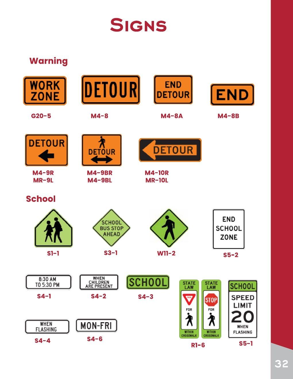 America's Parking Remarking Traffic Safety Catalog Weekly Ad January 1 - December 31, 2026