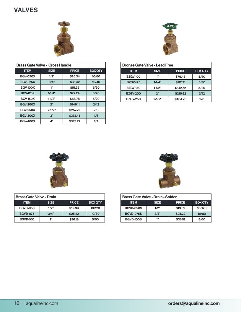 Aqualine Pool Products Catalog Weekly Ad January 1 - December 31, 2026