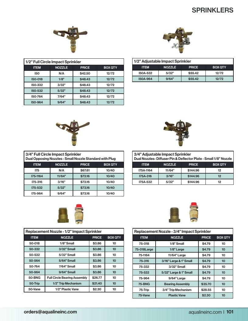Aqualine Pool Products Catalog Weekly Ad January 1 - December 31, 2026