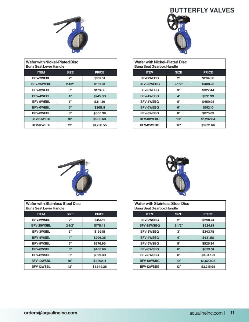 Aqualine Pool Products Catalog Weekly Ad January 1 - December 31, 2026