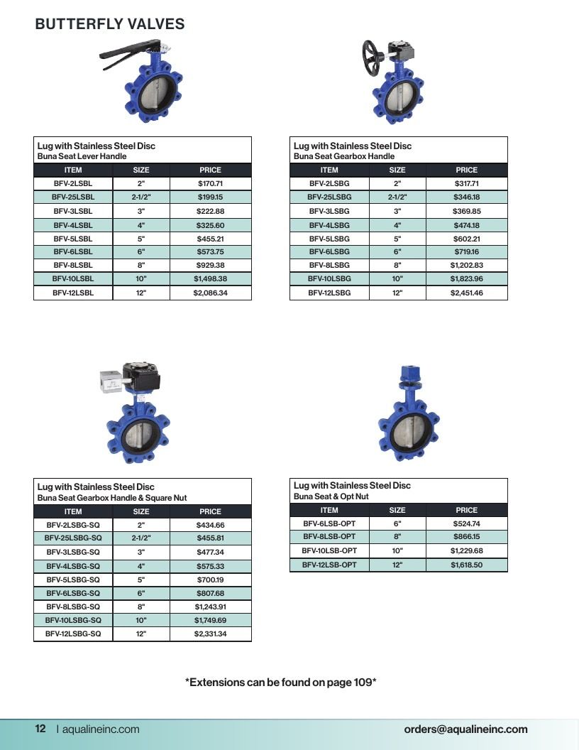 Aqualine Pool Products Catalog Weekly Ad January 1 - December 31, 2026