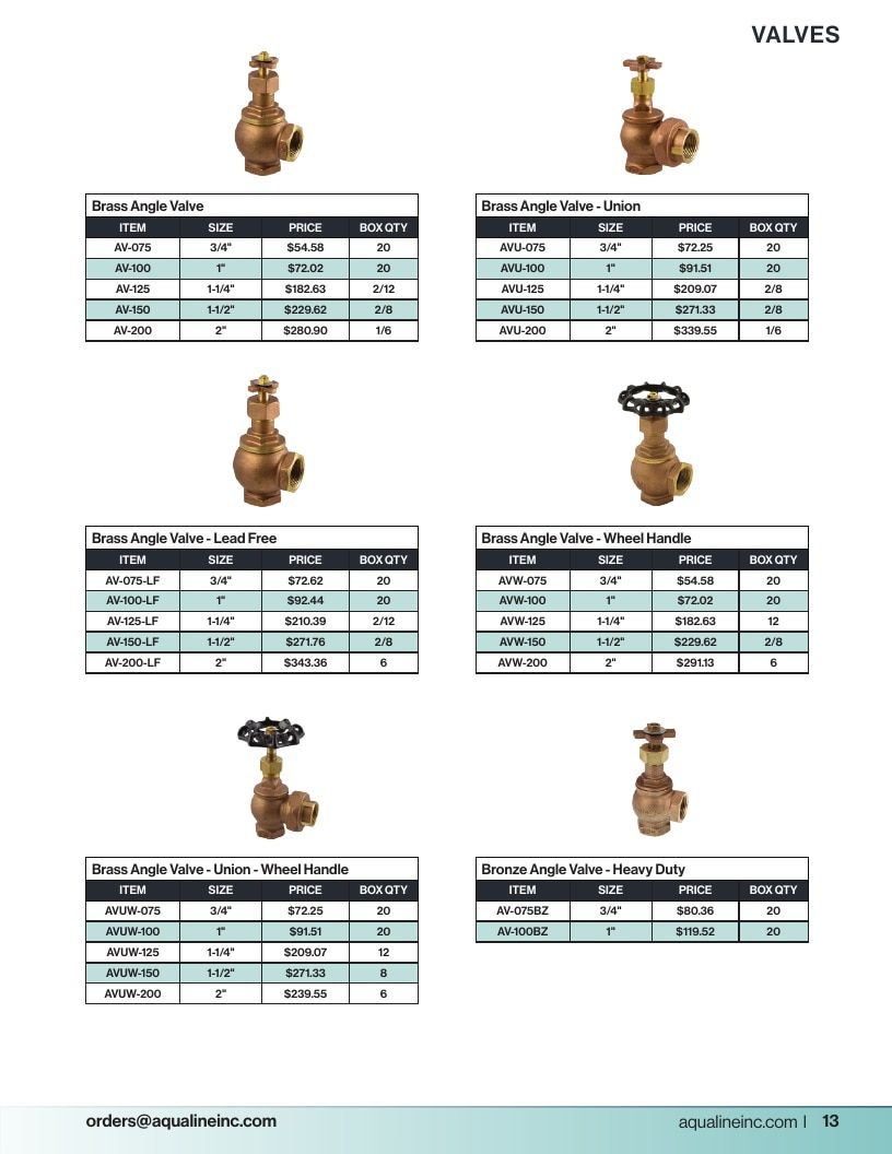 Aqualine Pool Products Catalog Weekly Ad January 1 - December 31, 2026
