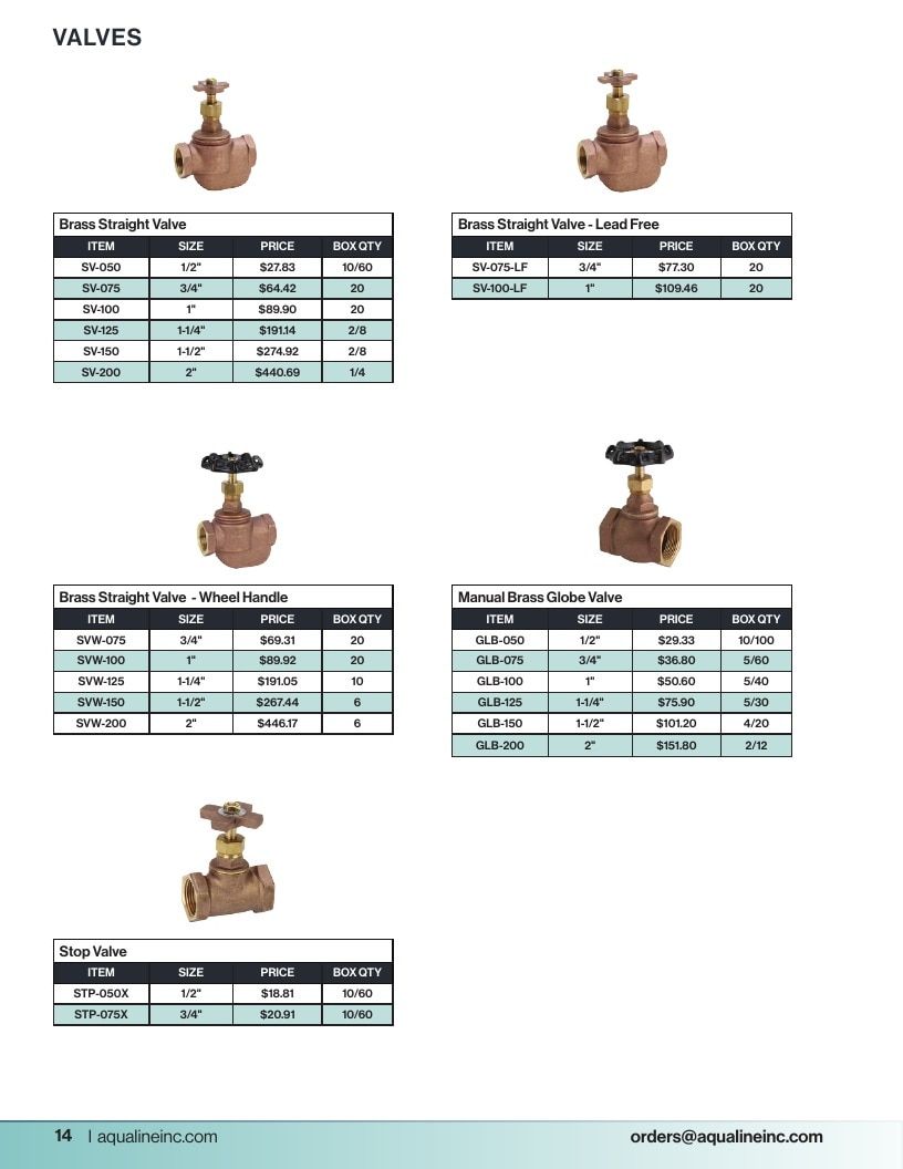 Aqualine Pool Products Catalog Weekly Ad January 1 - December 31, 2026
