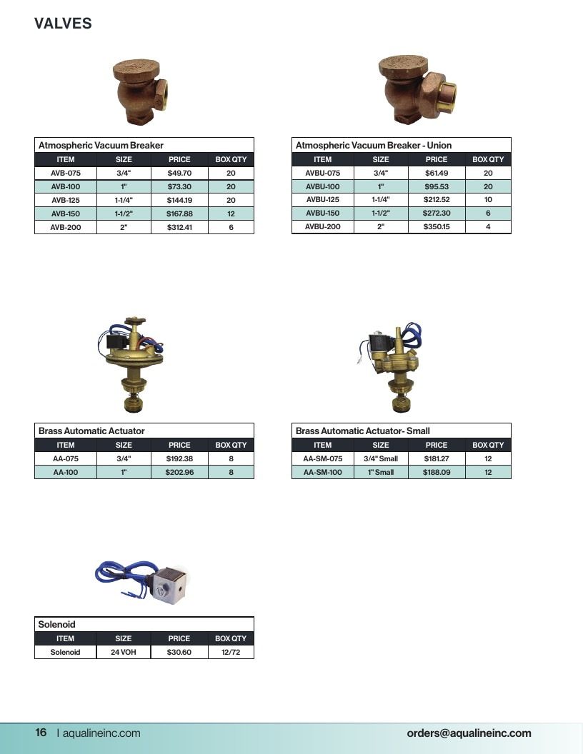 Aqualine Pool Products Catalog Weekly Ad January 1 - December 31, 2026
