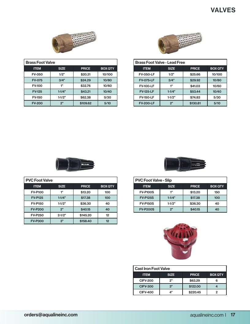 Aqualine Pool Products Catalog Weekly Ad January 1 - December 31, 2026