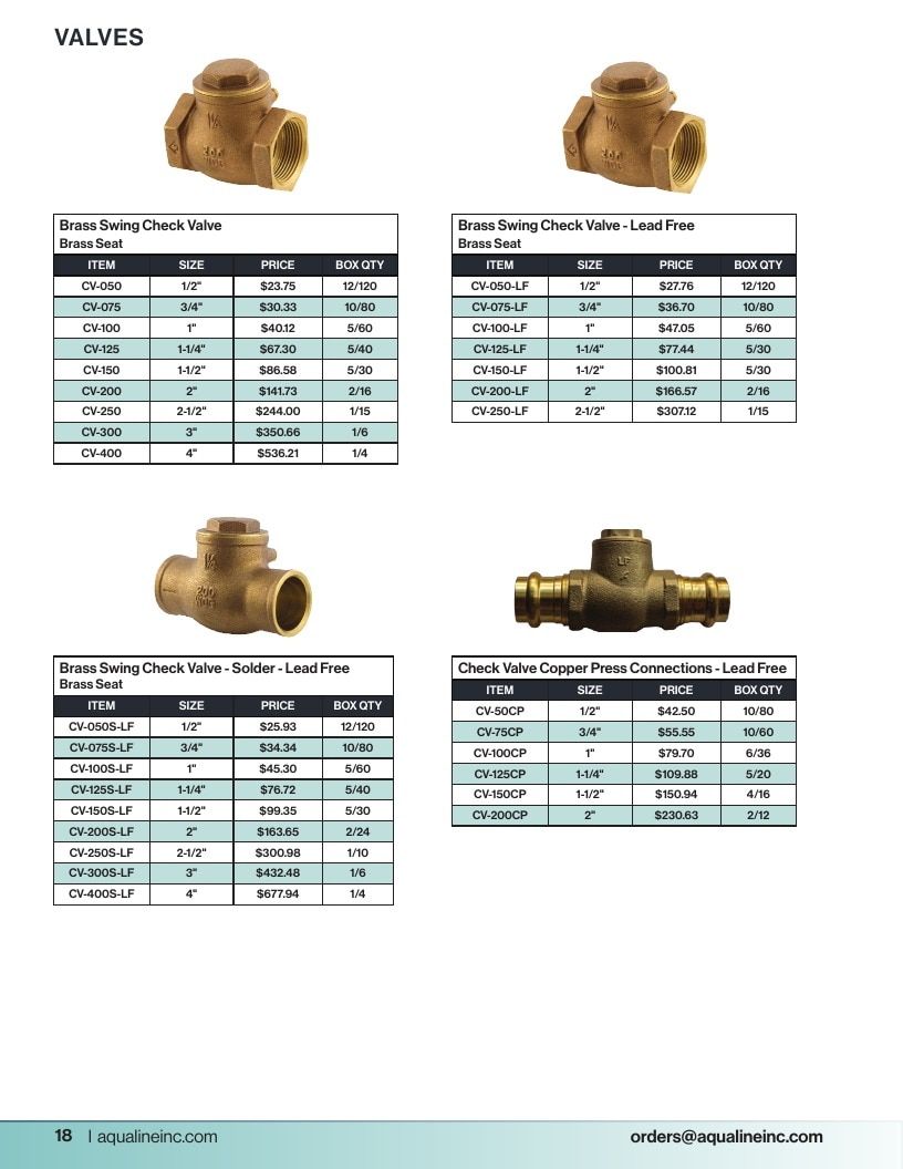 Aqualine Pool Products Catalog Weekly Ad January 1 - December 31, 2026