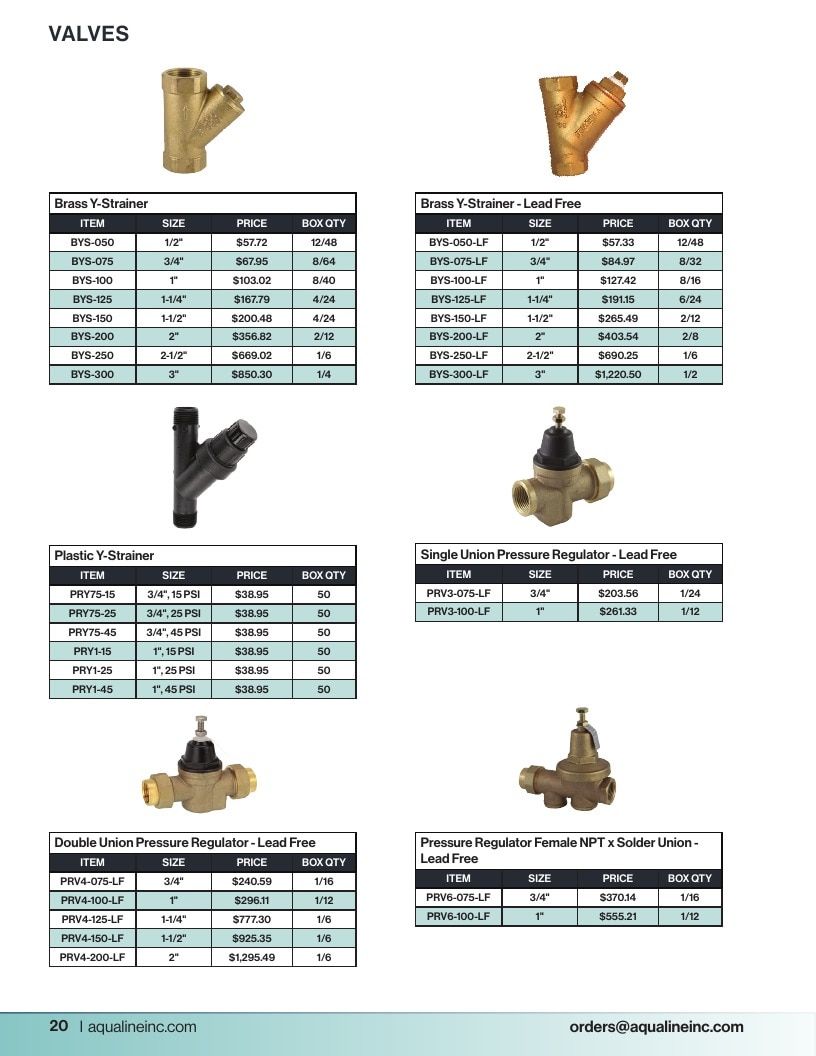 Aqualine Pool Products Catalog Weekly Ad January 1 - December 31, 2026