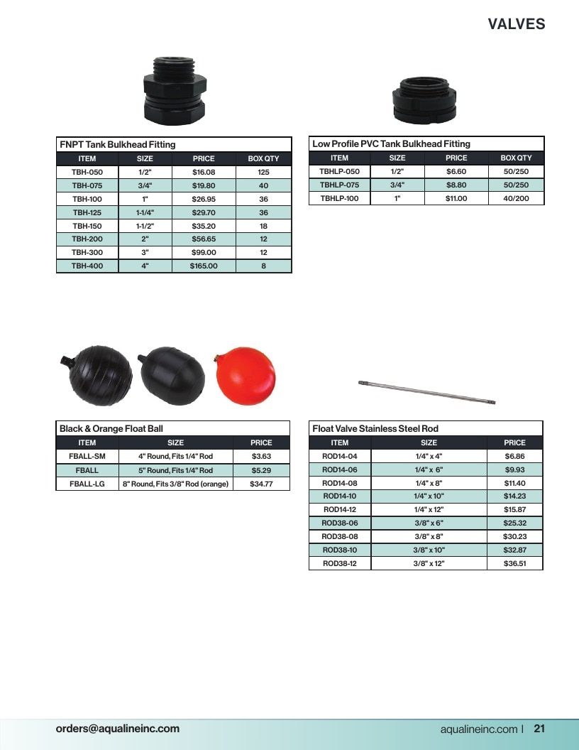Aqualine Pool Products Catalog Weekly Ad January 1 - December 31, 2026