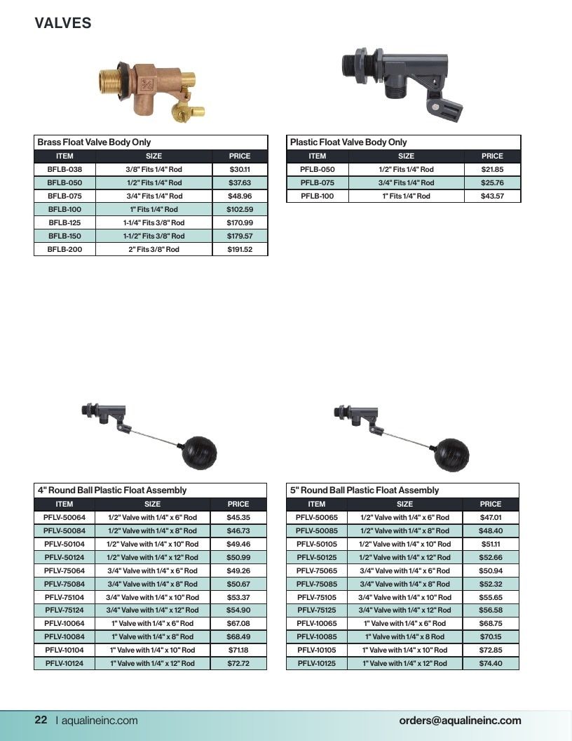 Aqualine Pool Products Catalog Weekly Ad January 1 - December 31, 2026