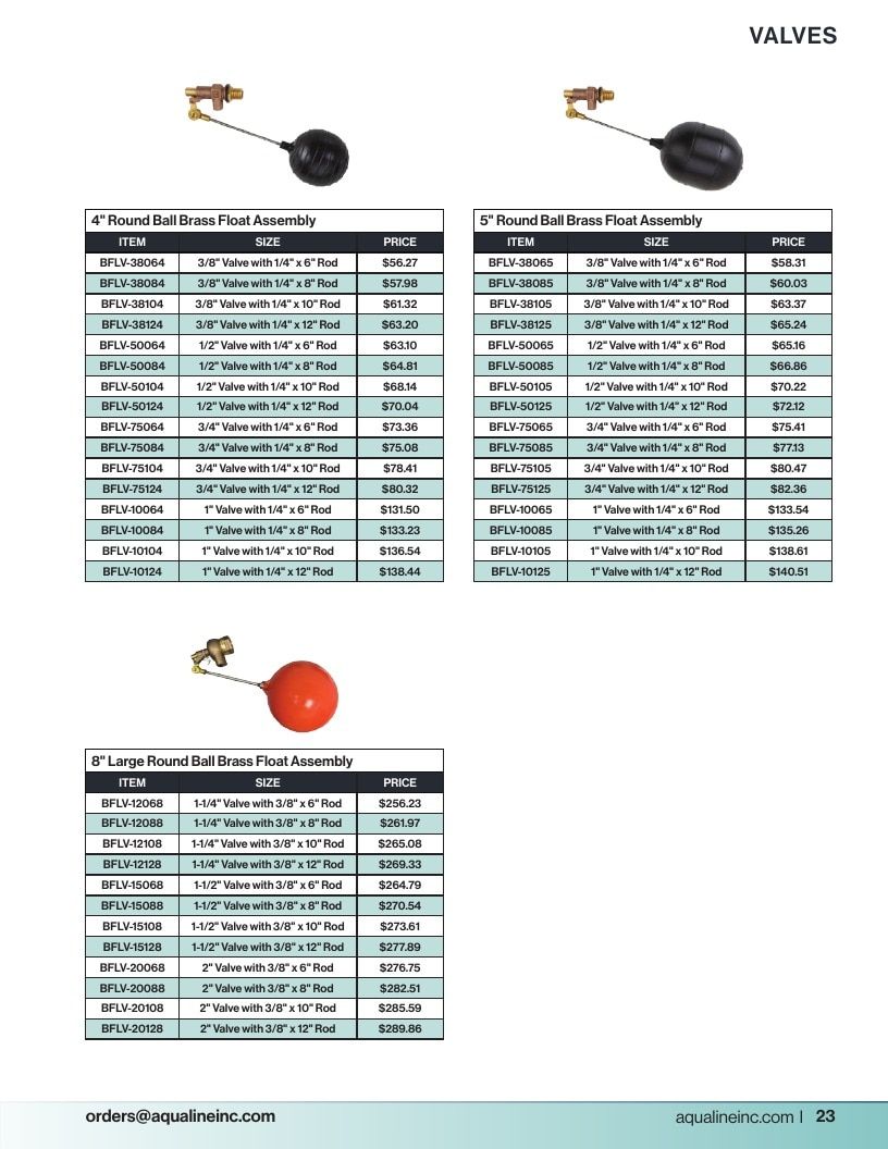 Aqualine Pool Products Catalog Weekly Ad January 1 - December 31, 2026