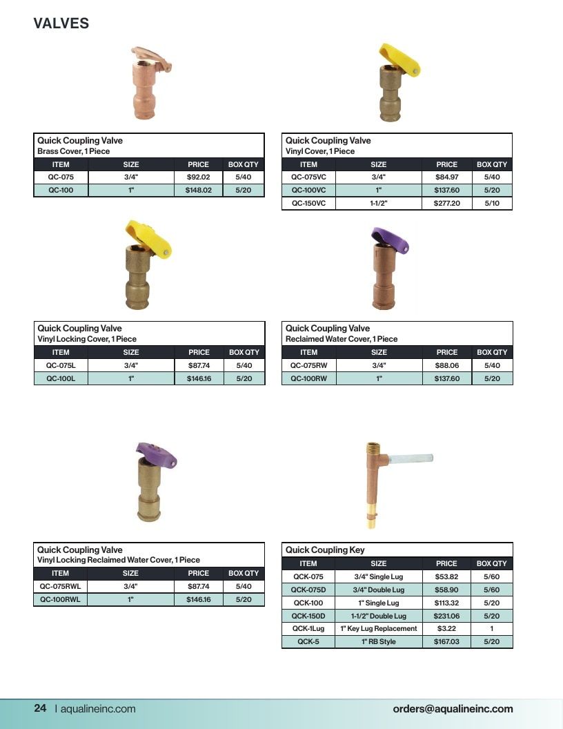 Aqualine Pool Products Catalog Weekly Ad January 1 - December 31, 2026