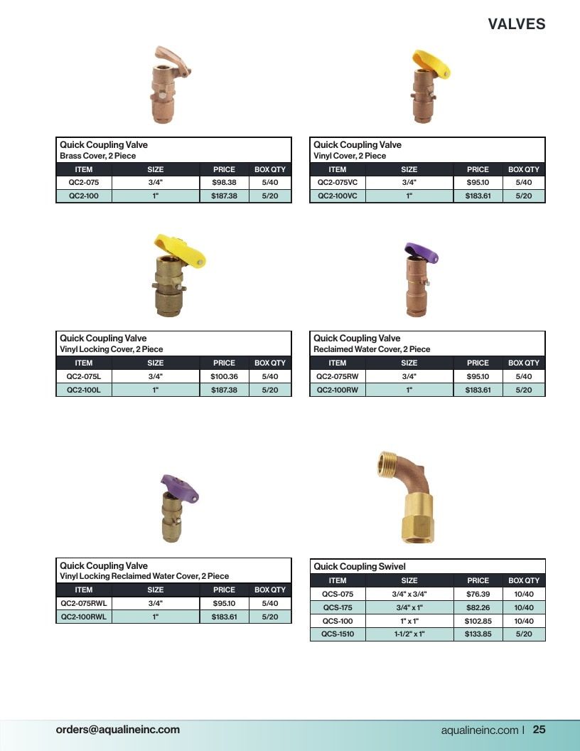 Aqualine Pool Products Catalog Weekly Ad January 1 - December 31, 2026