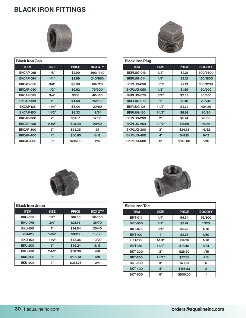 Aqualine Pool Products Catalog Weekly Ad January 1 - December 31, 2026