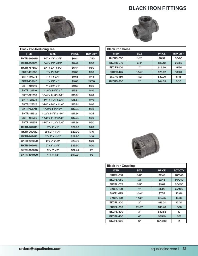 Aqualine Pool Products Catalog Weekly Ad January 1 - December 31, 2026