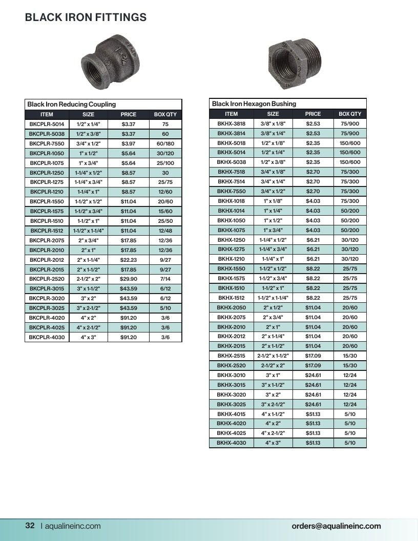 Aqualine Pool Products Catalog Weekly Ad January 1 - December 31, 2026