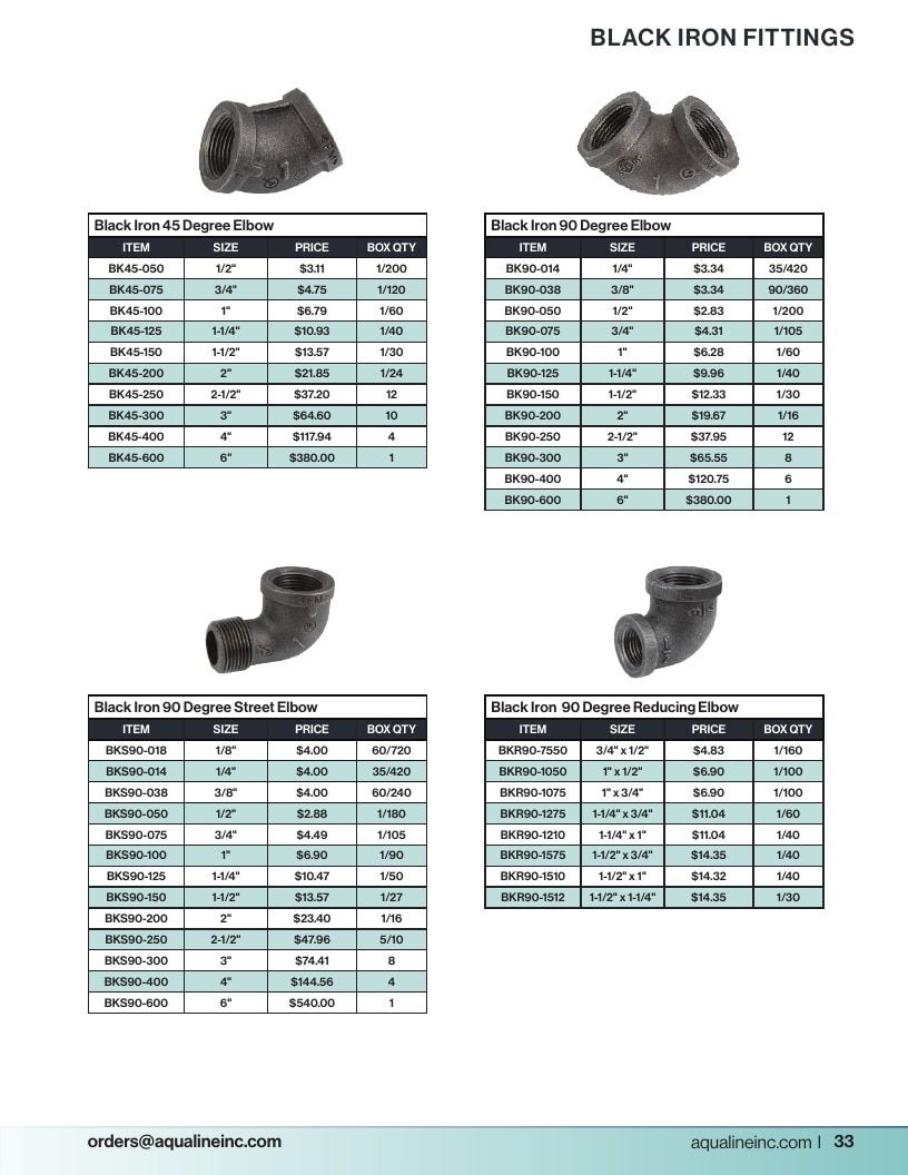 Aqualine Pool Products Catalog Weekly Ad January 1 - December 31, 2026