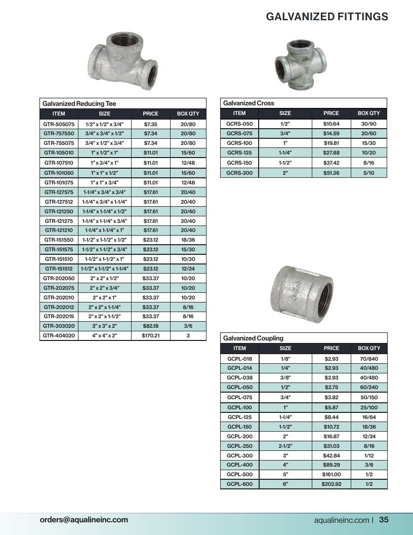 Aqualine Pool Products Catalog Weekly Ad January 1 - December 31, 2026