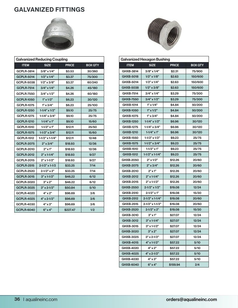 Aqualine Pool Products Catalog Weekly Ad January 1 - December 31, 2026
