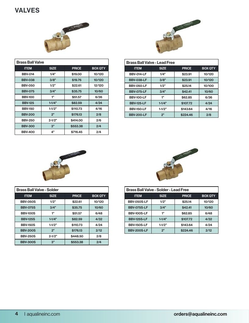 Aqualine Pool Products Catalog Weekly Ad January 1 - December 31, 2026
