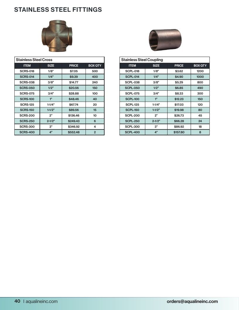 Aqualine Pool Products Catalog Weekly Ad January 1 - December 31, 2026