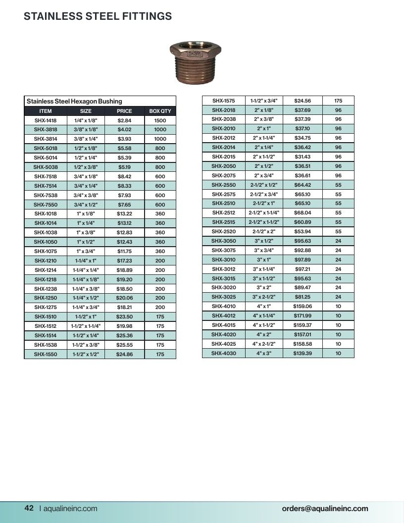Aqualine Pool Products Catalog Weekly Ad January 1 - December 31, 2026