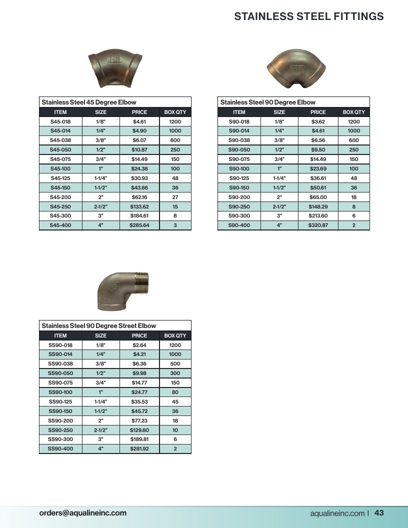Aqualine Pool Products Catalog Weekly Ad January 1 - December 31, 2026