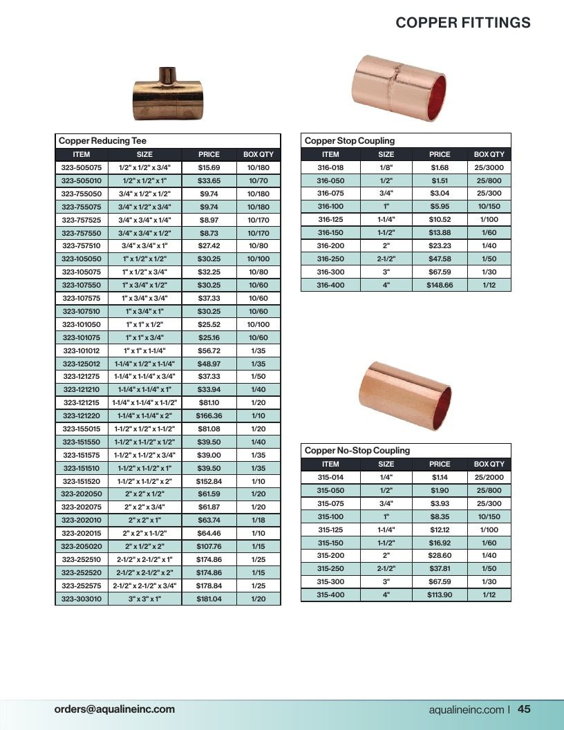 Aqualine Pool Products Catalog Weekly Ad January 1 - December 31, 2026