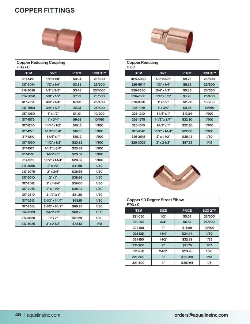 Aqualine Pool Products Catalog Weekly Ad January 1 - December 31, 2026