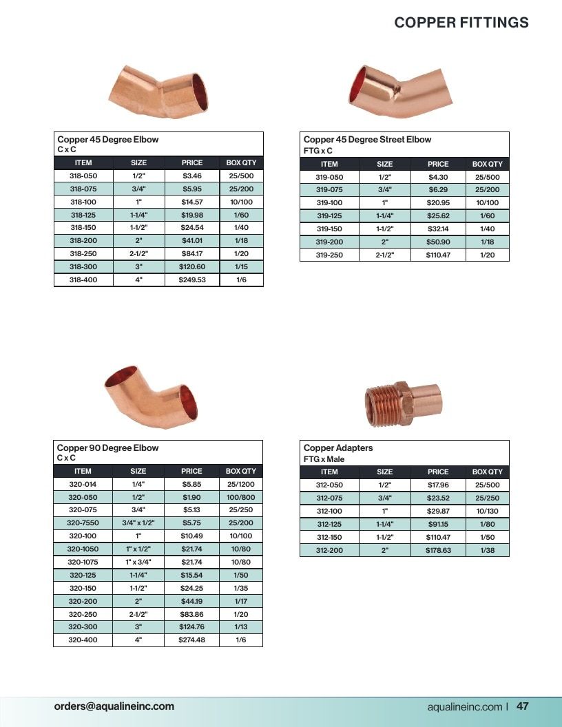 Aqualine Pool Products Catalog Weekly Ad January 1 - December 31, 2026
