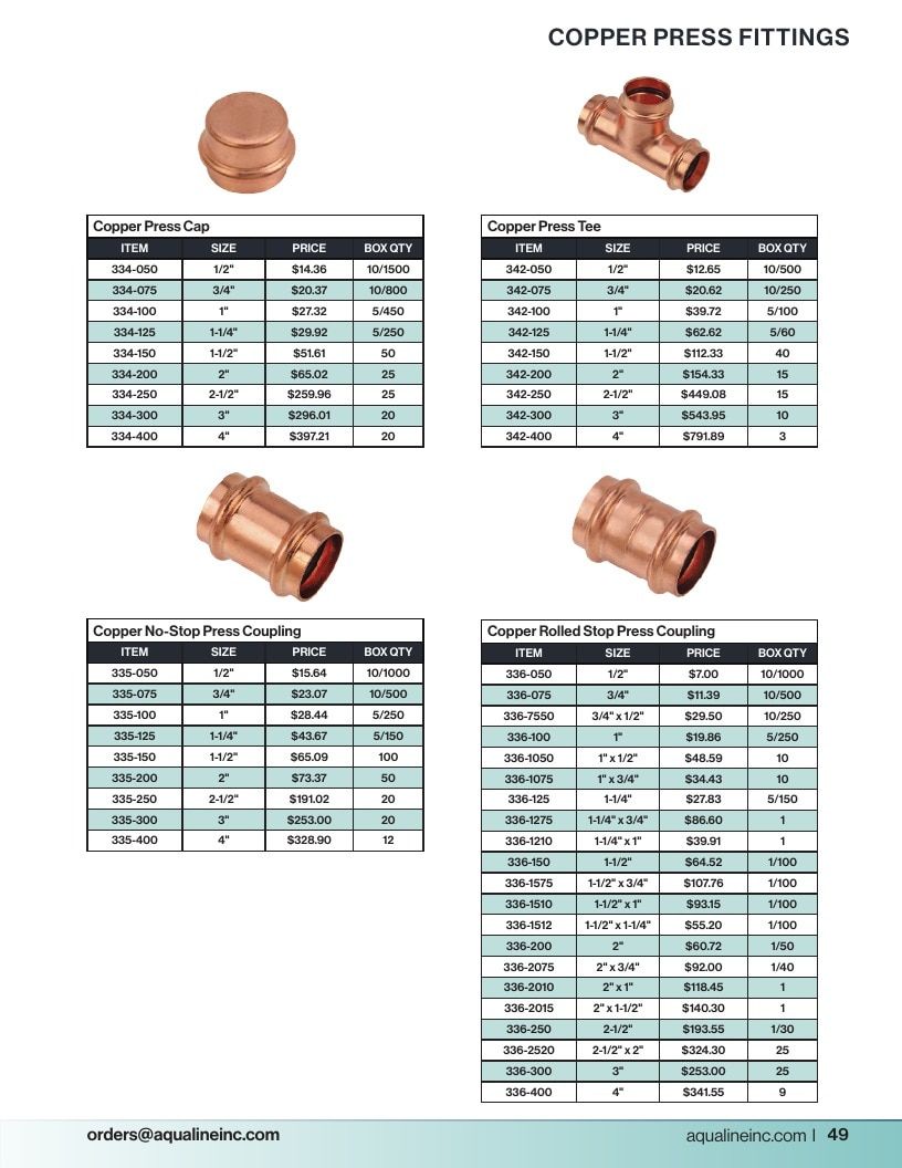 Aqualine Pool Products Catalog Weekly Ad January 1 - December 31, 2026